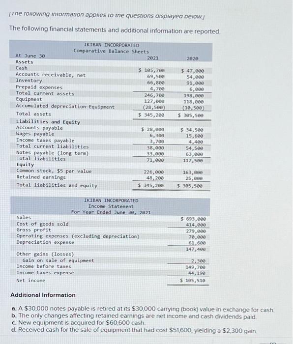 equipment is acquired for $60,600 cash. d. Received cash for the sale