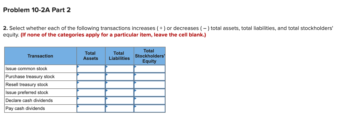Problem 10-2A Part 1 Required: 1. Record each of these transactions. (If
