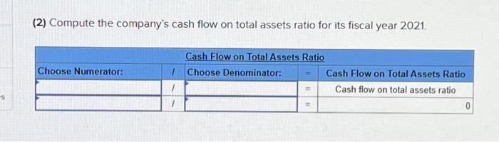 Cash Flows (Indirect Method) For Year Ended June 30, 2021 Cash flows