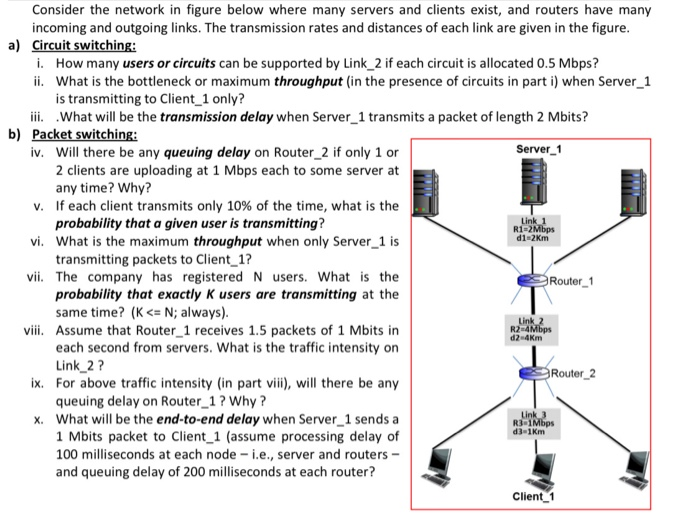 solve it's these problems please Consider the network in figure below where