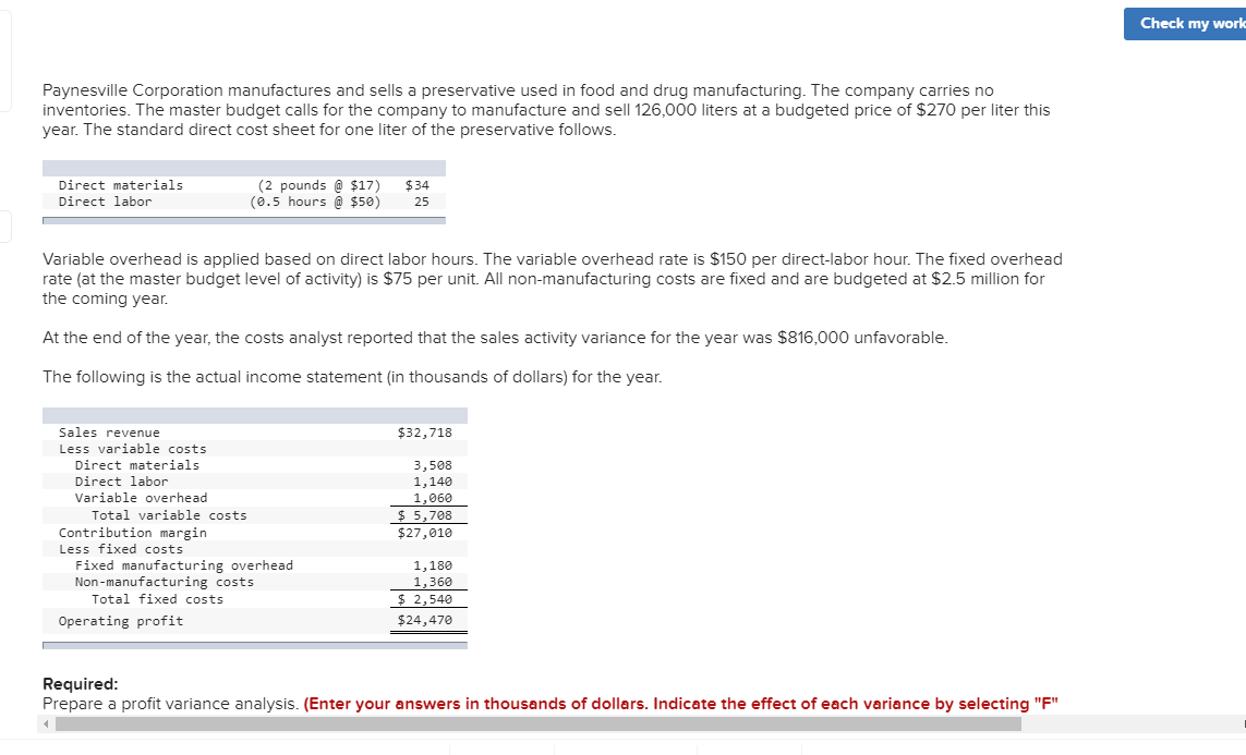  Check my work Paynesville Corporation manufactures and sells a preservative used
