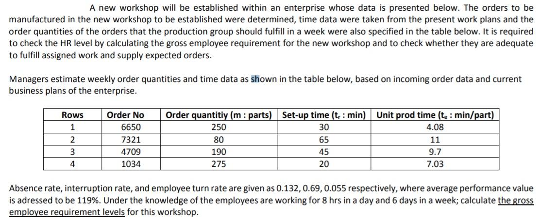  A new workshop will be established within an enterprise whose data