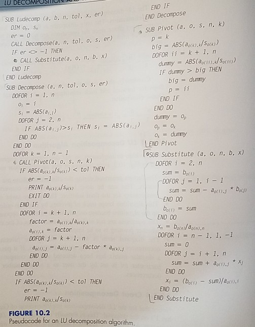 user-friendly program for LU decomposition, in- cluding the capability to evaluate the