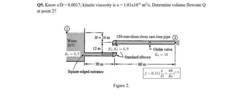  Q5. Know D=0.0017; kinetic viscosity is v=1.0110-6m2s. Determine volume flowrate Q