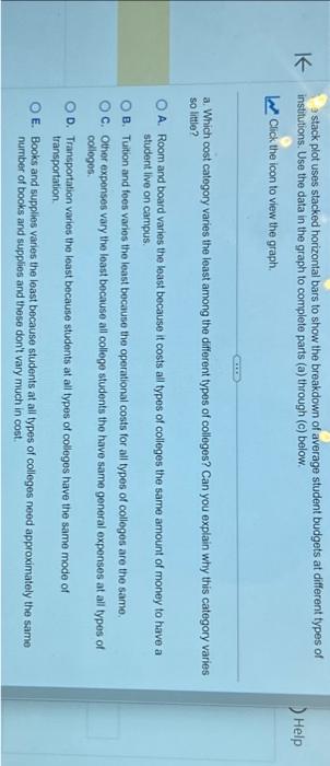  3 stack plot uses stacked horizontal bars to show the breakdown