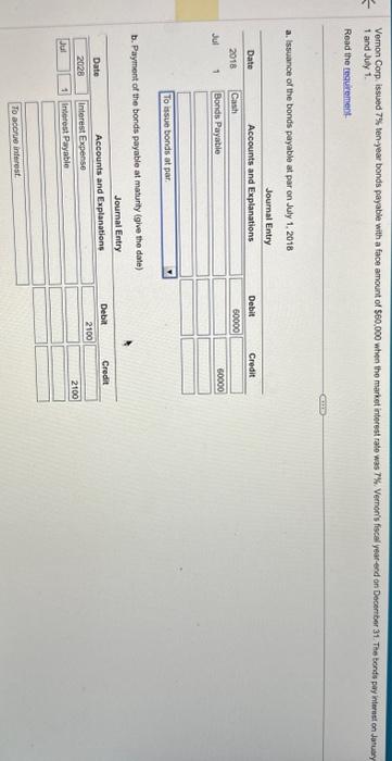  Vemon Corp, issued 7% ten-year bonds payable with a face amount