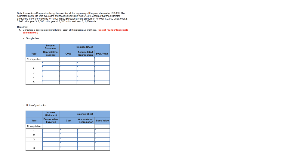 Answer in detail Doubie dedining balaran. Balance Sheet Statement Cost Accumulated Depreciation