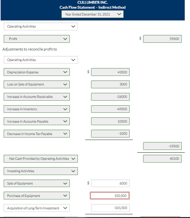 $98,000 75,000 CULLUMBER INC. Balance Sheet December 31 Assets 2021 Cash $58,600