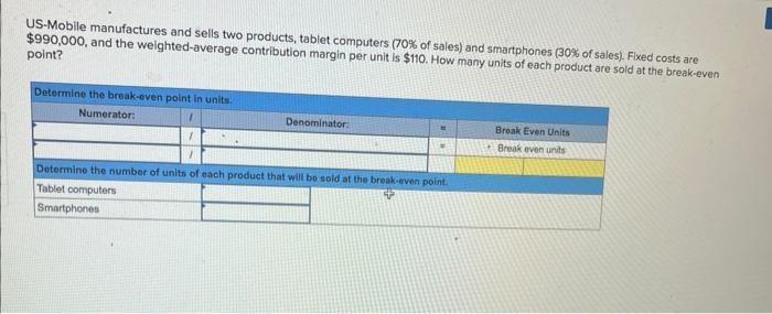 please help US-Mobile manufactures and sells two products, tablet computers (70\% of