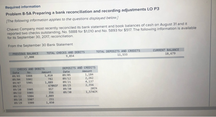  Required information Problem 8-5A Preparing a bank reconciliation and recording adjustments