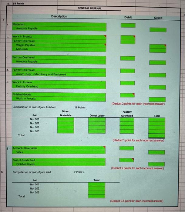 Help ASAPPPP 11. 54 Points GENERAL JOURNAL Description Doblt Credit 1 a.