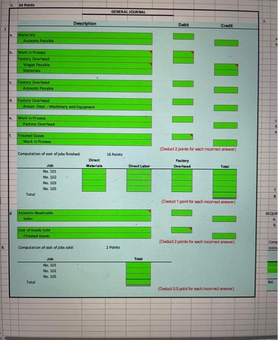 and Equlpment e. Work in Process Factory Overhead t. Finished Goods Work