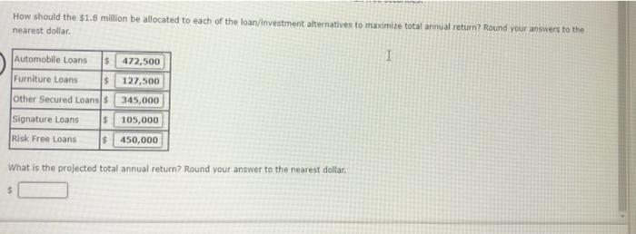 credit union at State University is planning the allocation of funds for