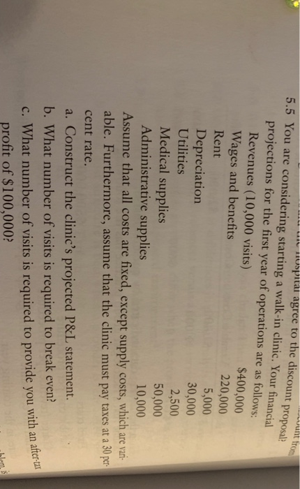 how managers perform analysis using Cost-Volume-Profit Analysis. Problem 5.5 is about a