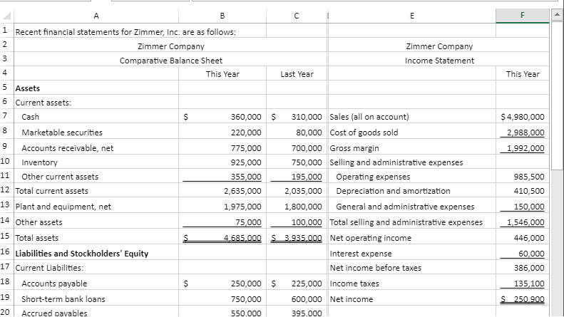 using Excel's ROUND and Basic Math Functions ZImmer, Inc. has provided its