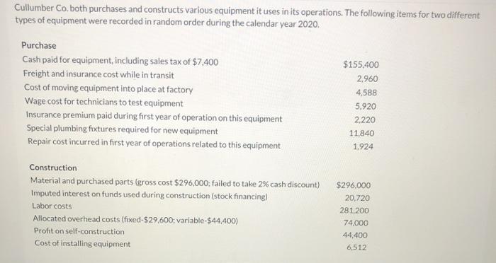  Cullumber Co. both purchases and constructs various equipment it uses in