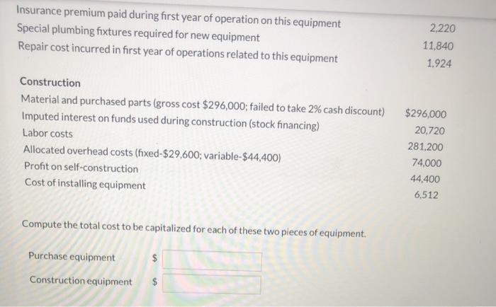 its operations. The following items for two different types of equipment were
