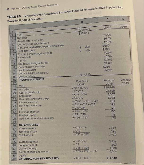 for R \&E Supplies, Inc., 4. Table 3.1 in the last chapter
