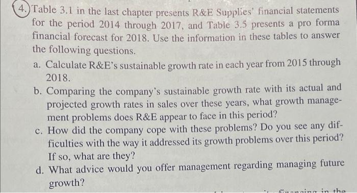 presents R\&E Supplies' financial statements for the period 2014 through 2017 ,