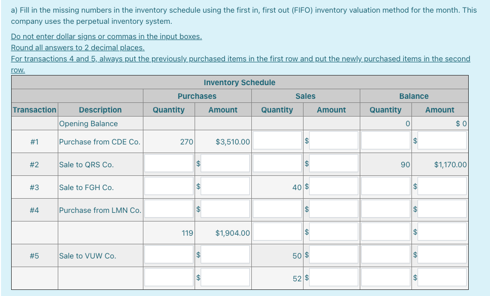  a) Fill in the missing numbers in the inventory schedule using