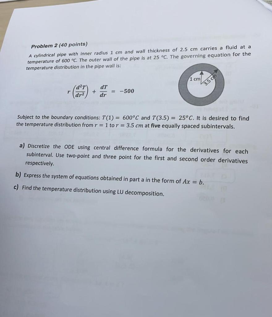  Problem 2 (40 points) A cylindrical pipe with inner radius 1cm