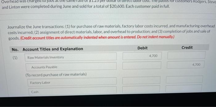 Stevens Linton Rodgers Materials Requisition Slips $800 1,800 400 1.300 400 4,700