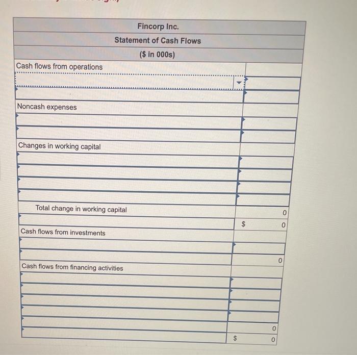sheet items correspond to values at year-end 2018 and 2019, while the