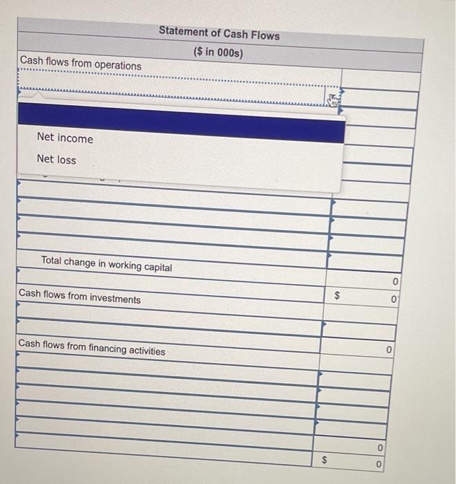 income statement items correspond to revenues or expenses during the year ending