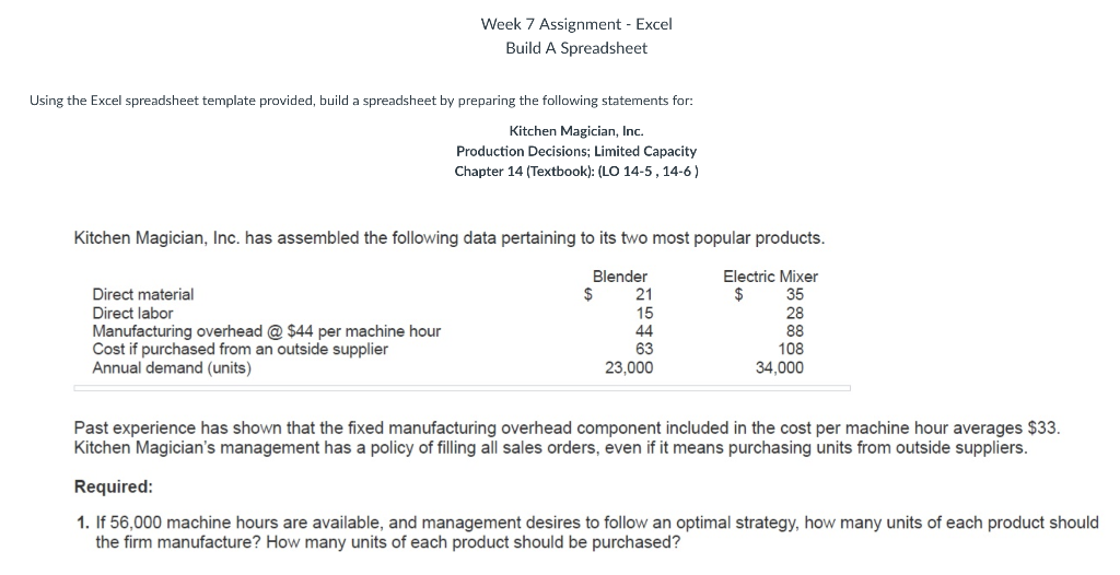  Week 7 Assignment - Excel Build A Spreadsheet Using the Excel