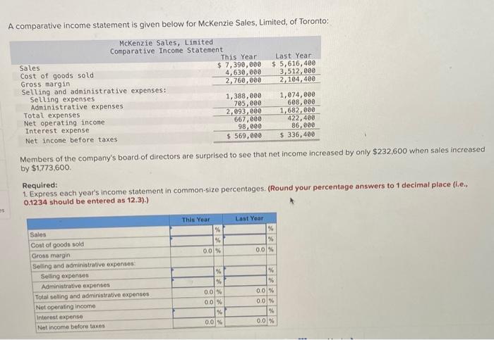 all parts please. A comparative income statement is given below for McKenzie