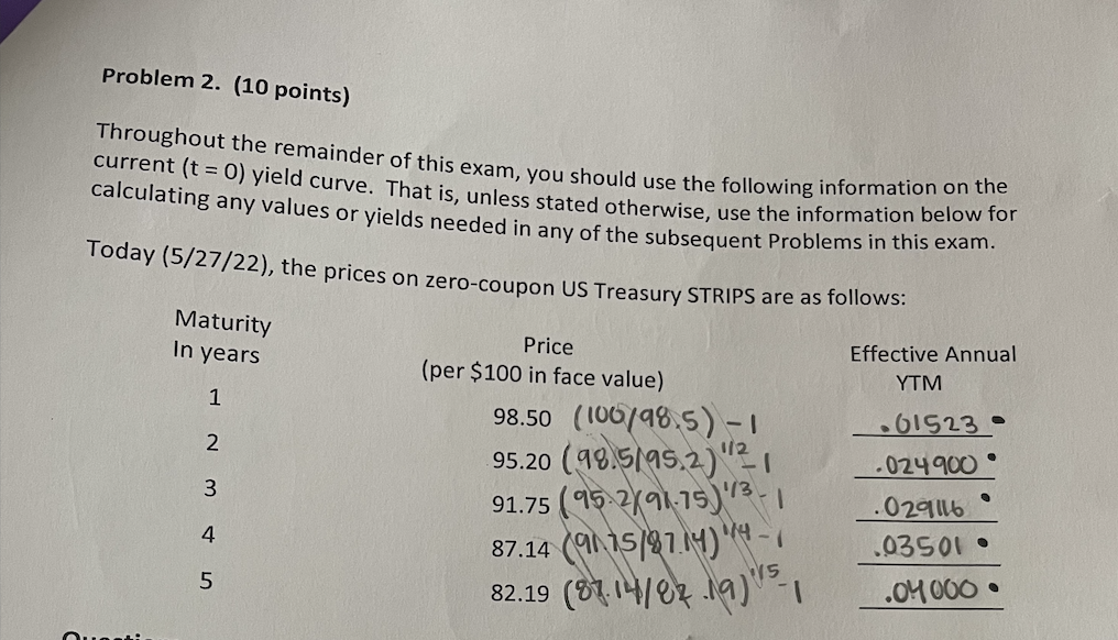 future interest rates, you predict that short-term interest rates will rise over