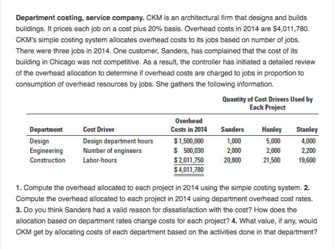 hi, could you please help set up problem set by set? thank