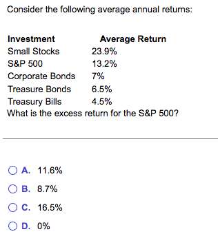 Consider the following average annual returns: What is the excess return