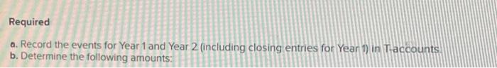 started on January 1, Year 1. It experienced the following events during