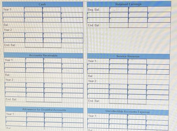 its first two years of operation. Events Affecting Year 1 1. Provided