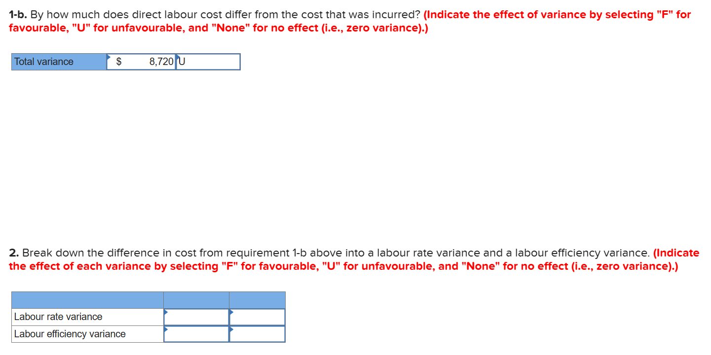 priced wireless speakers for home use. The company uses standards to control