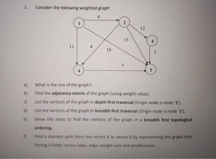  PLEASE ANSWER WITHIN 20minit 1. Consider the following weighted graph: 4