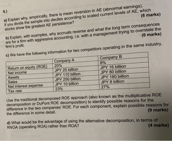  6.) a) Explain why, empirically, there is mean reversion in AE