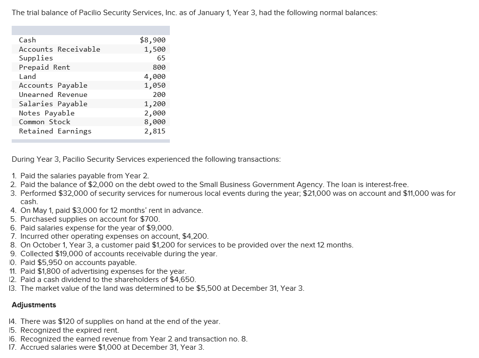 ?It's telling me that the problem is not complete. What am I