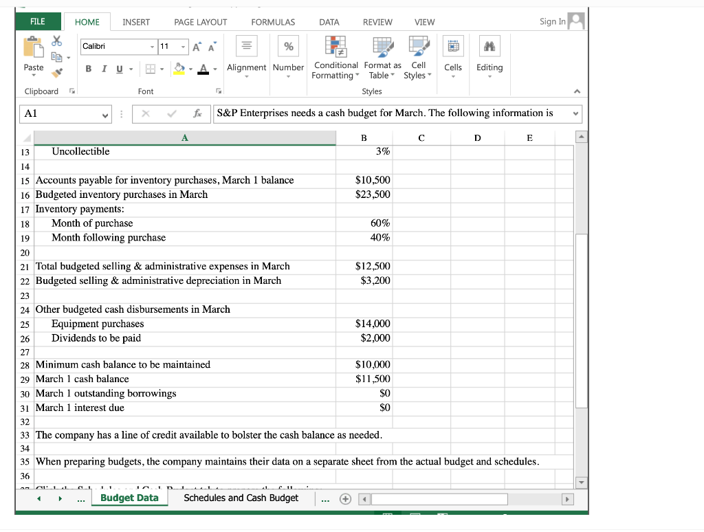 first three months of the year. The Controller has asked you to