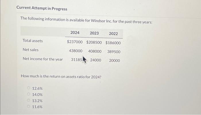  Current Attempt in Progress The following information is available for Windsor