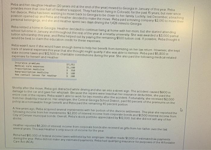 following information applies to the questions displayed below] Reba Dixon is a