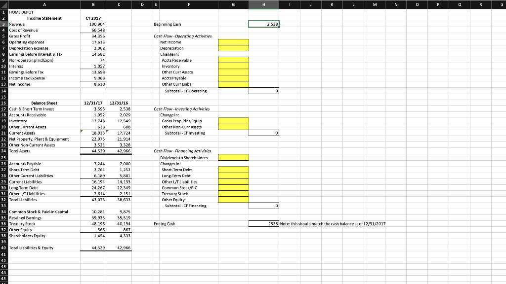 Help to complete a sources and uses statement: 2538 Note: this should