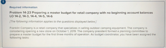  Required information Problem 14-23 Preparing a master budget for retail company