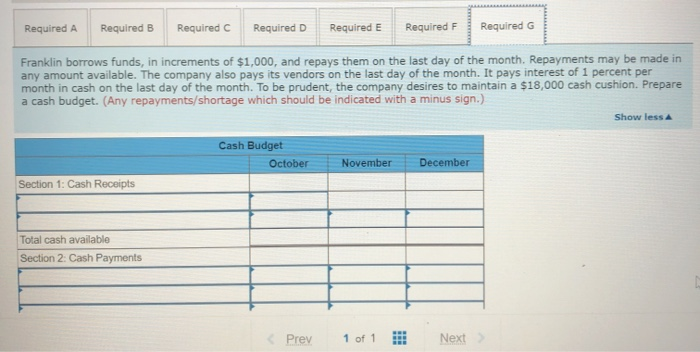 percent will be credit. The company expects sales to increase at the