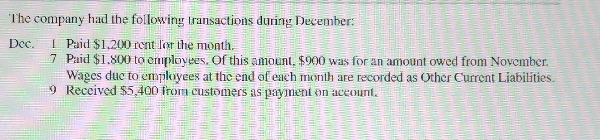 transactions. b. Prepare a classified income statement for the month of December.