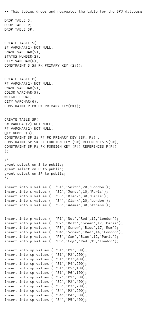  Please Help in SQL . Give the top 2 and bottom