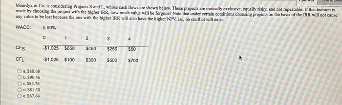 pls answer:) Moerdyk \& Co. is considering Projects S and L, whose