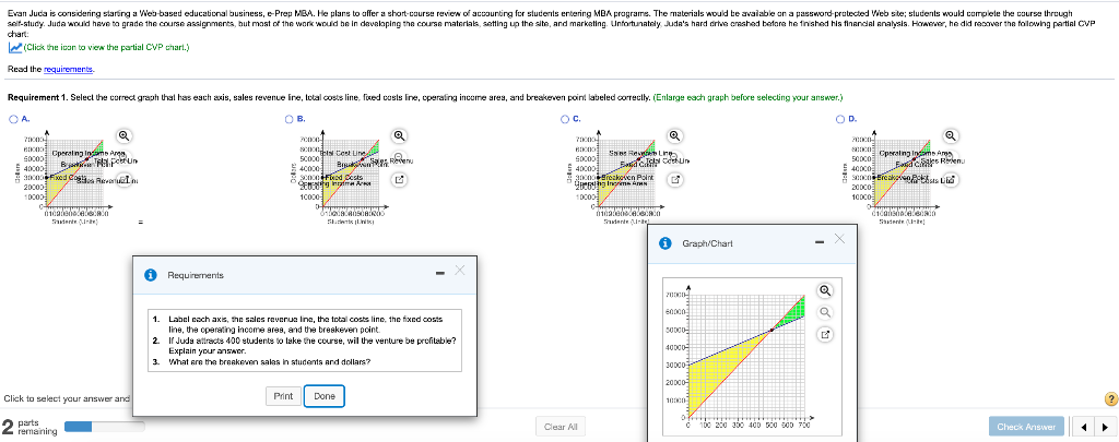  Evan Juca is considerirg starting a Web-based educational business, e-Prep MBA.