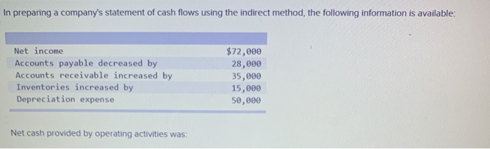  In preparing a company's statement of cash flows using the indirect